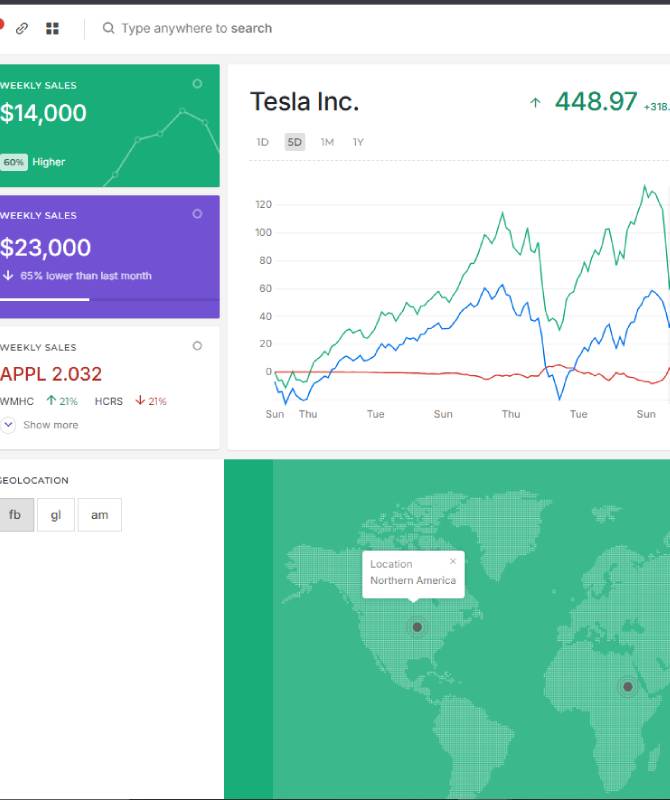 Concept Lab — SaaS